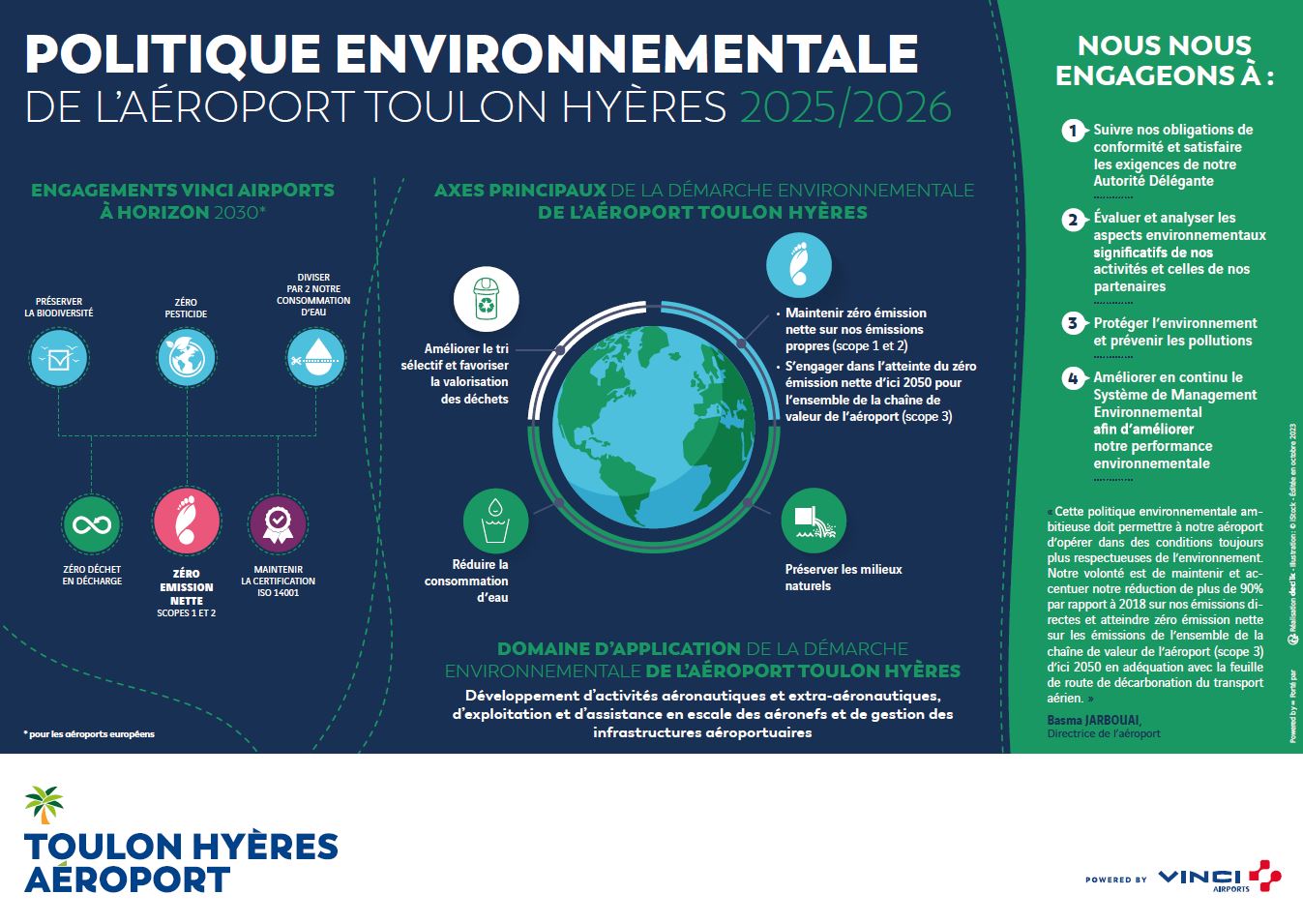 Politique environnementale 25-26